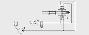 RTEmagicC_Schema_COBRA_01.jpg.jpg RTEmagicC_Schema_COBRA_01.jpg.jpg
