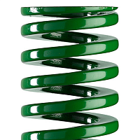 Инструментальные пружины по стандарту ISO 10243