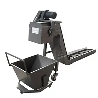 Типы конвейеров