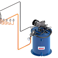 Линейные системы смазки